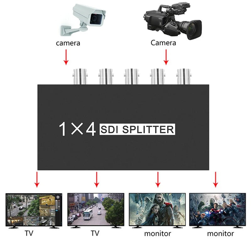 SDI Splitter 1X4 SDI Distribution Video Converter 4 Port Support SD/HD/3G-SDI 1080P for Camera Projector Monitor DVR SDI System