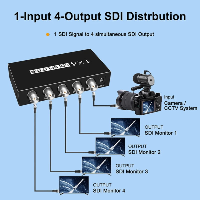 SDI Splitter 1X4 SDI Distribution Video Converter 4 Port Support SD/HD/3G-SDI 1080P for Camera Projector Monitor DVR SDI System